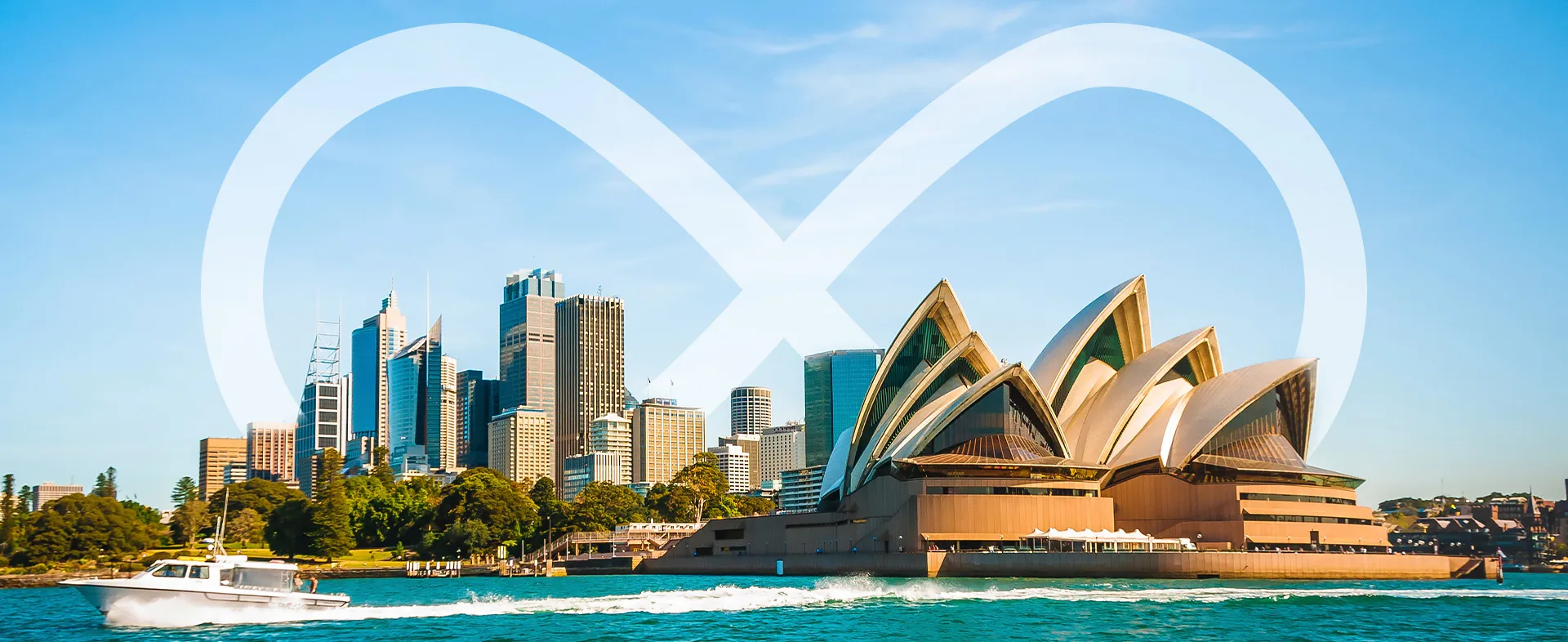 Australia Banner